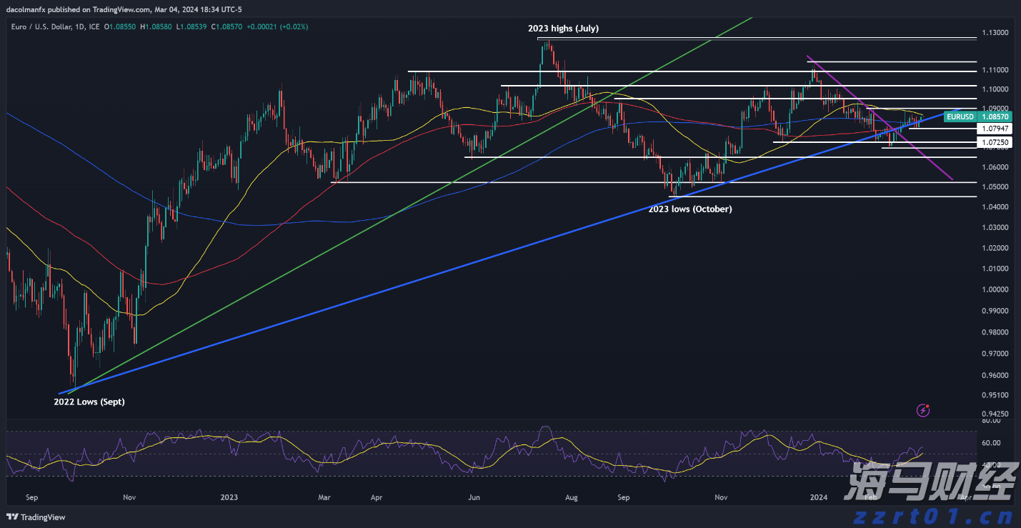 总投资50亿!又一个大项目,落户珠海!