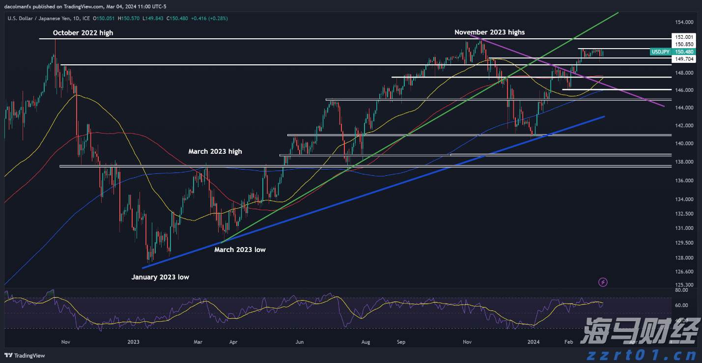 新汽车央企浮现 重组整合将有大动作