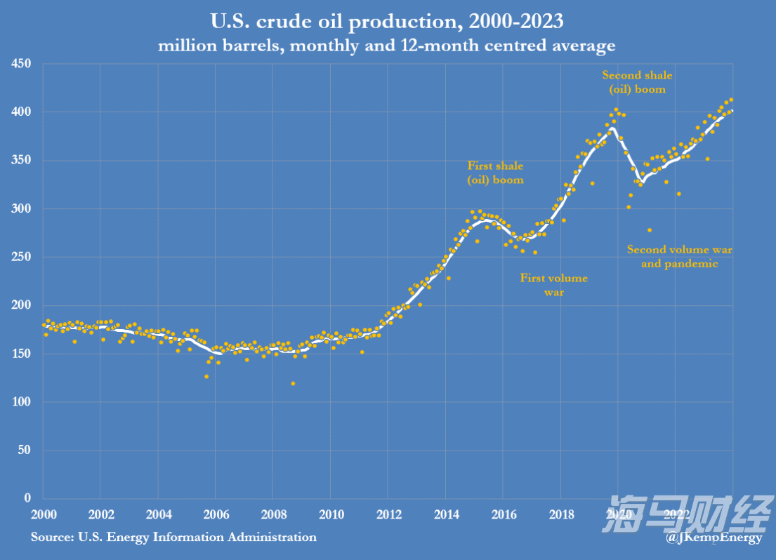 政协第六届贵港市委员会第五次会议主席会议召开