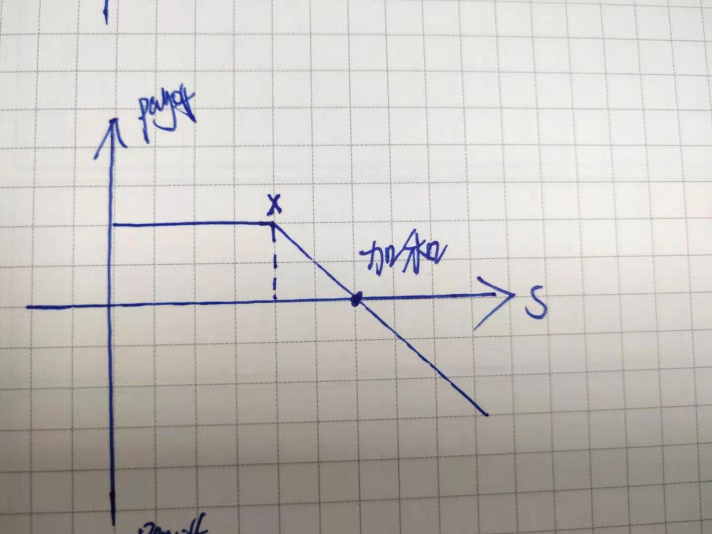 我市企业“节水贷”实现“零的突破”