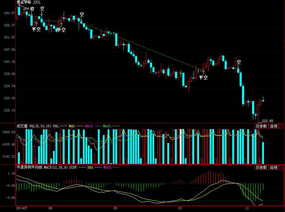 借势破局,“串”起湛江海岛游