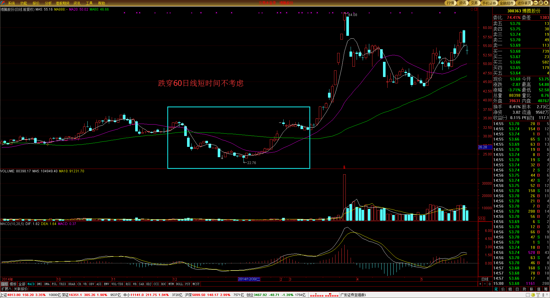 快讯丨市委全面依法治市委员会2024年度党政主要负责人述法工作专题会议召开