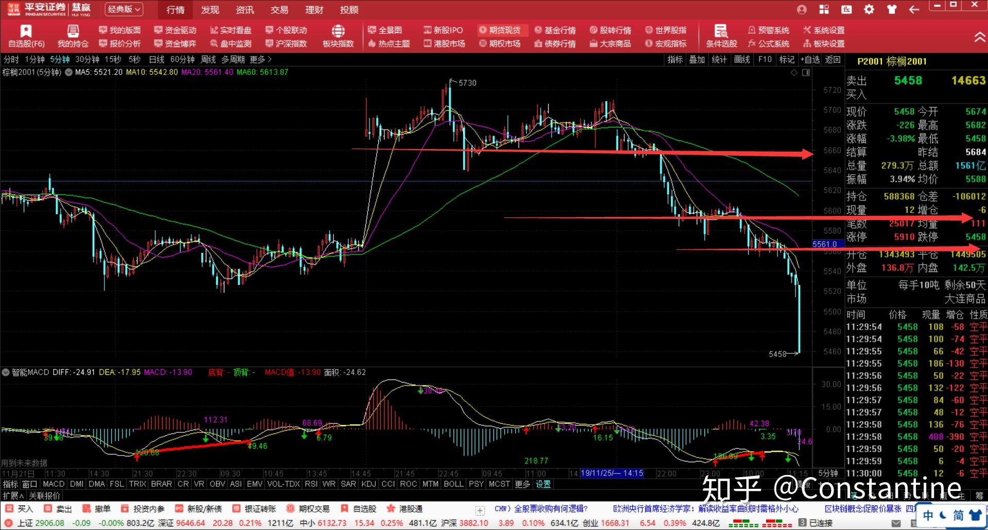 快讯丨市委全面依法治市委员会2024年度党政主要负责人述法工作专题会议召开