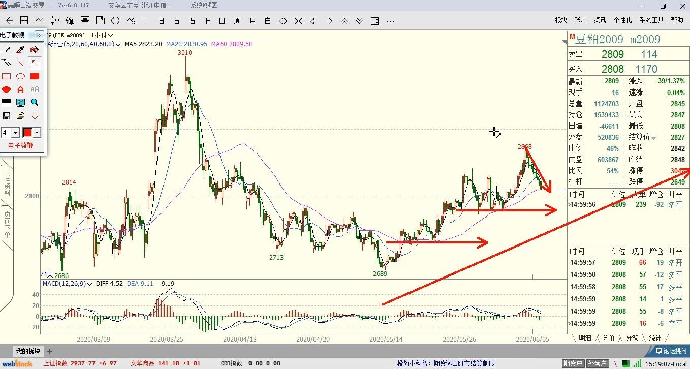 美乌欧领导人会晤“三谈三不谈”