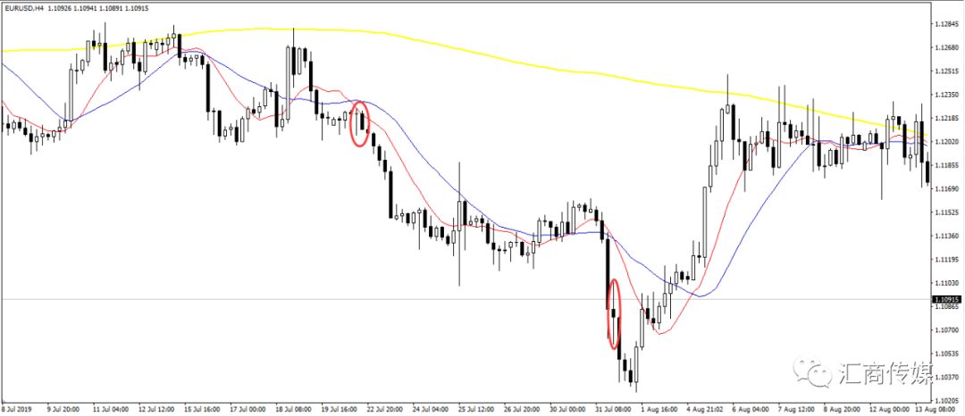 巴菲特旗下伯克希尔哈撒韦或打破“八月魔咒”,瑞银看好前景