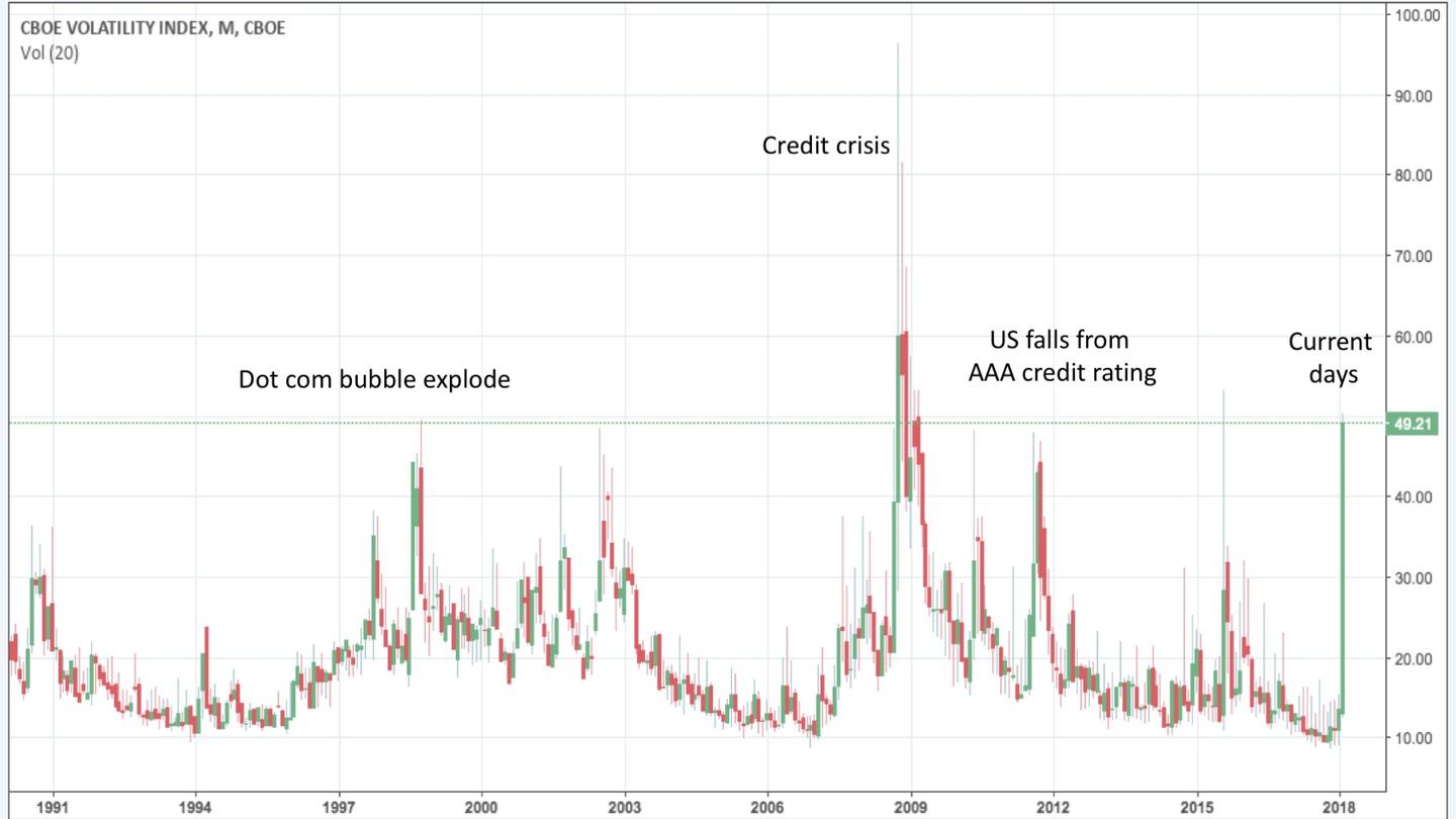 港元拆息普遍上行 一个月利率终止连续下跌