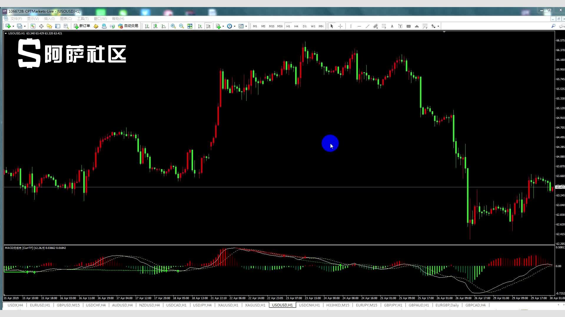 港北区：精准招商引“活水”  高效服务促投产