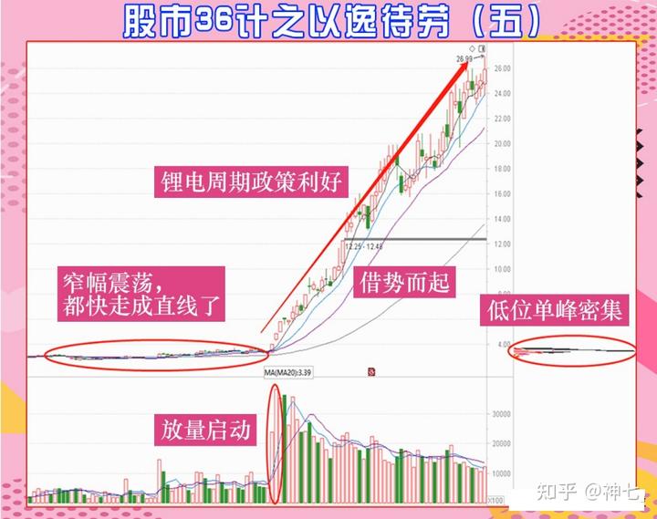 湛江市医学会首届肿瘤防治学术会议举办 肿瘤防治学分会成立
