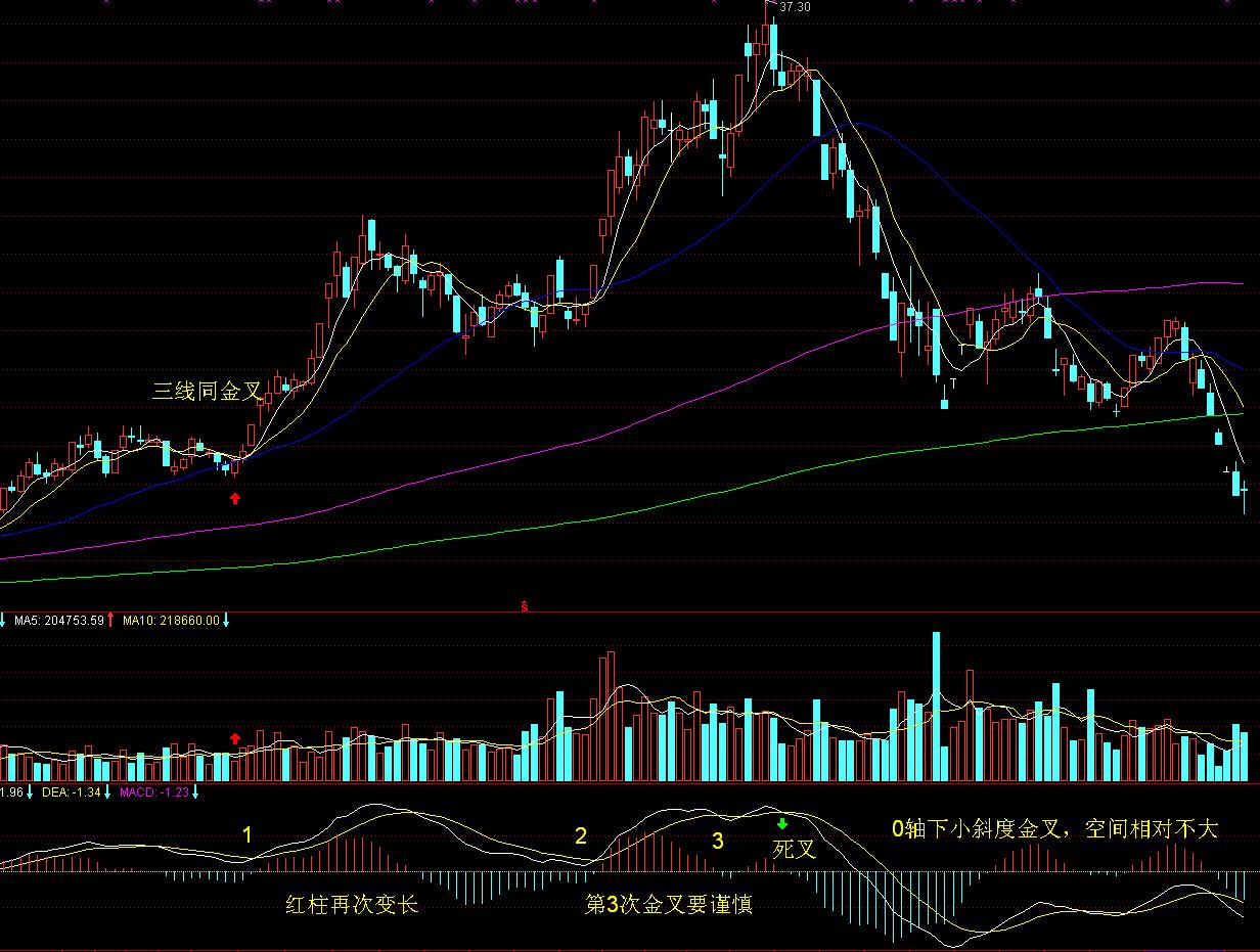 国家能源局:拟开展煤矿智能化技术升级应用试点工作