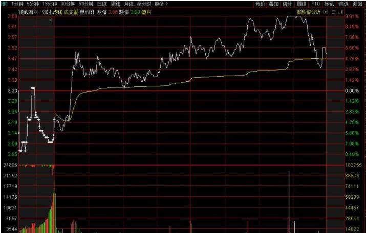 4至6日连续强降雨!韶关市启动防汛Ⅳ级应急响应