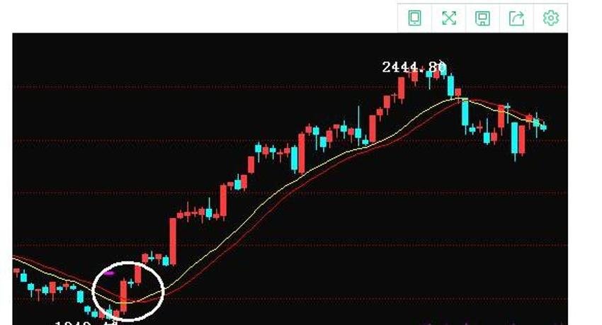 新股前瞻|欣旺达“A+H”上市:锂电池行业领军企业,长期成长潜力值得期待
