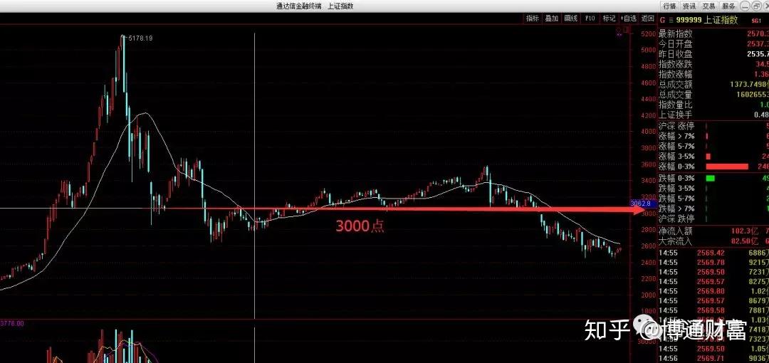 中上协发布2025年上市公司现金分红榜单