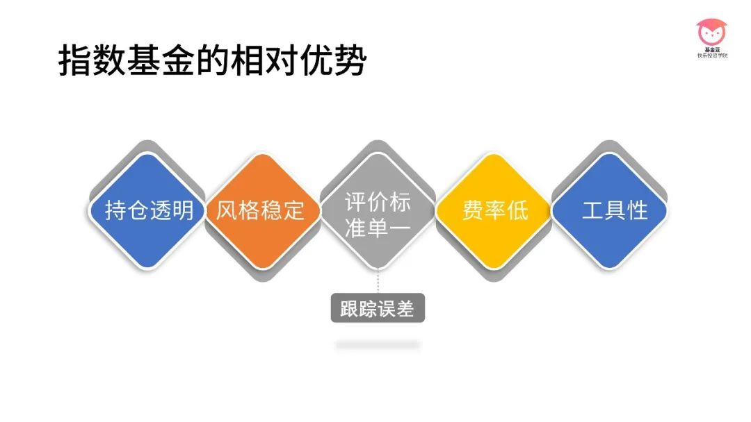 云业务增长32%!谷歌(GOOGL.US)计划850亿美元AI基础设施投资 预告2026年支出将进一步增加