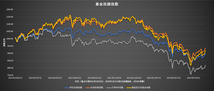 理文化工(00746)发布中期业绩 盈利上升36.0%至3.27亿港元 中期息每股19.5港仙