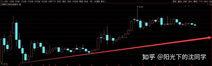 i小胖丨破解“执行难” ，要给失信者多上点“强度”！