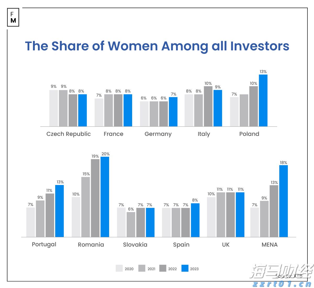 财政部:1-6月国企利润总额21825.3亿元 同比减少3.1%