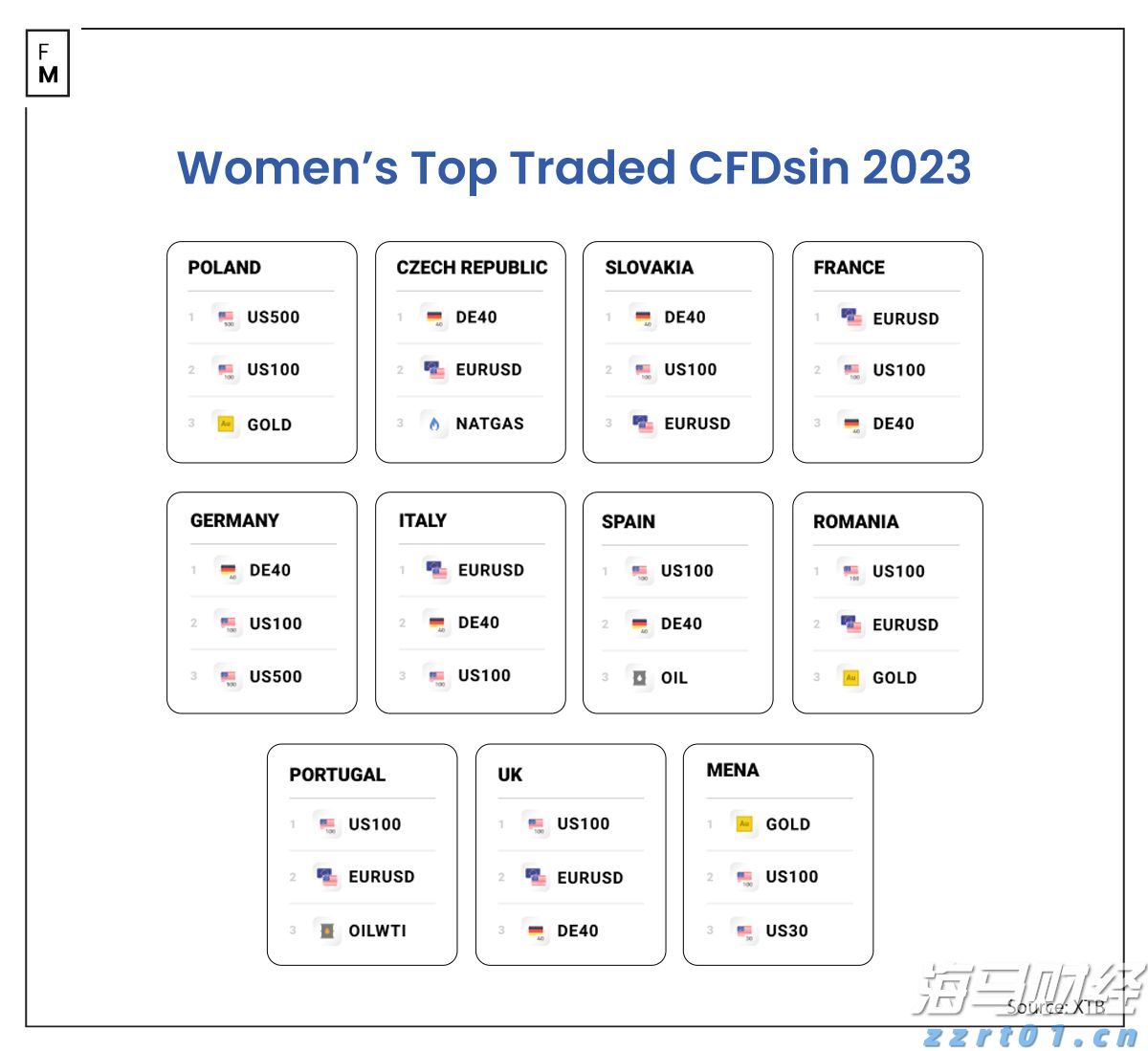财政部:1-6月国企利润总额21825.3亿元 同比减少3.1%