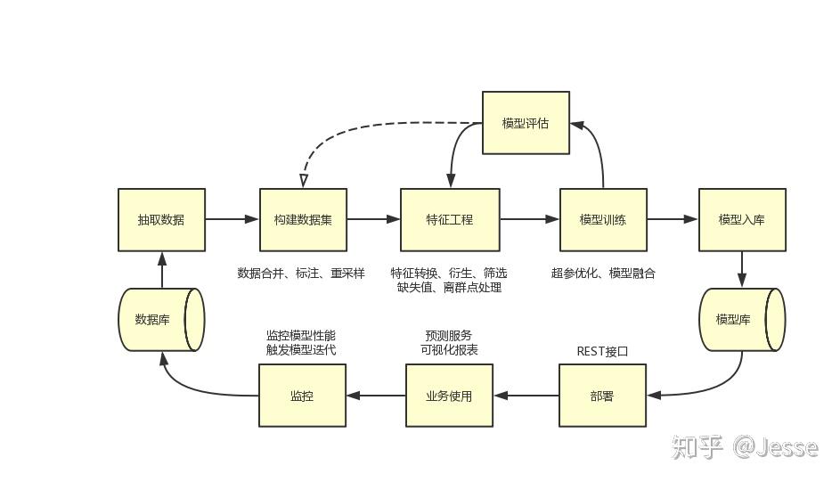 日本6月名义薪资增速四个月新高 央行加息再添关键砝码