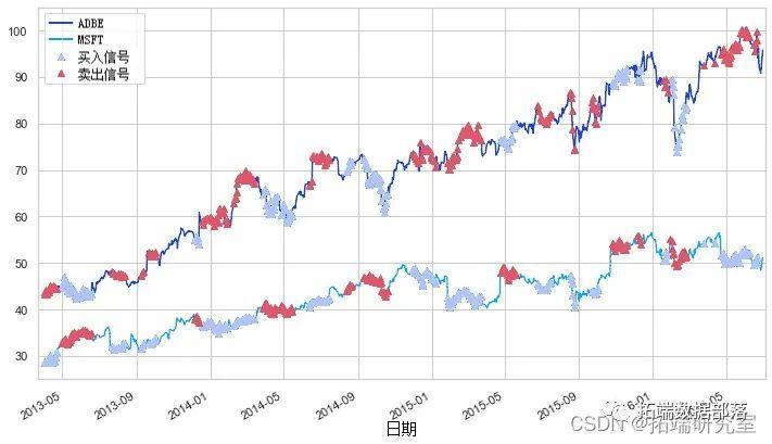 日本6月名义薪资增速四个月新高 央行加息再添关键砝码