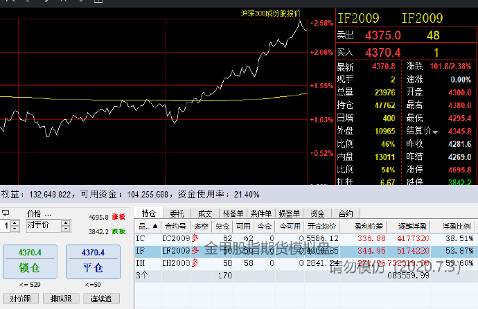 石卡镇:田间地头抗旱忙 齐心协力保春耕