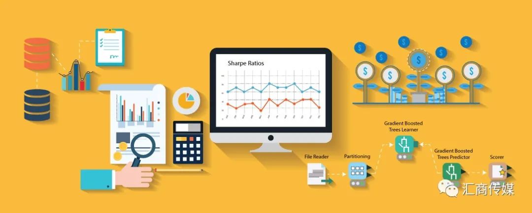 “科创”+金融的双向奔赴