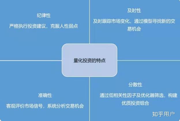 “科创”+金融的双向奔赴