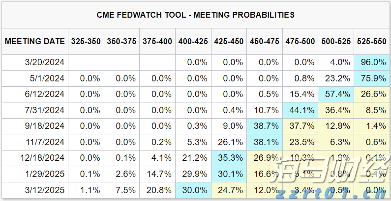 肥东县张集乡：积极做好市政基础设施资产管理情况报送工作