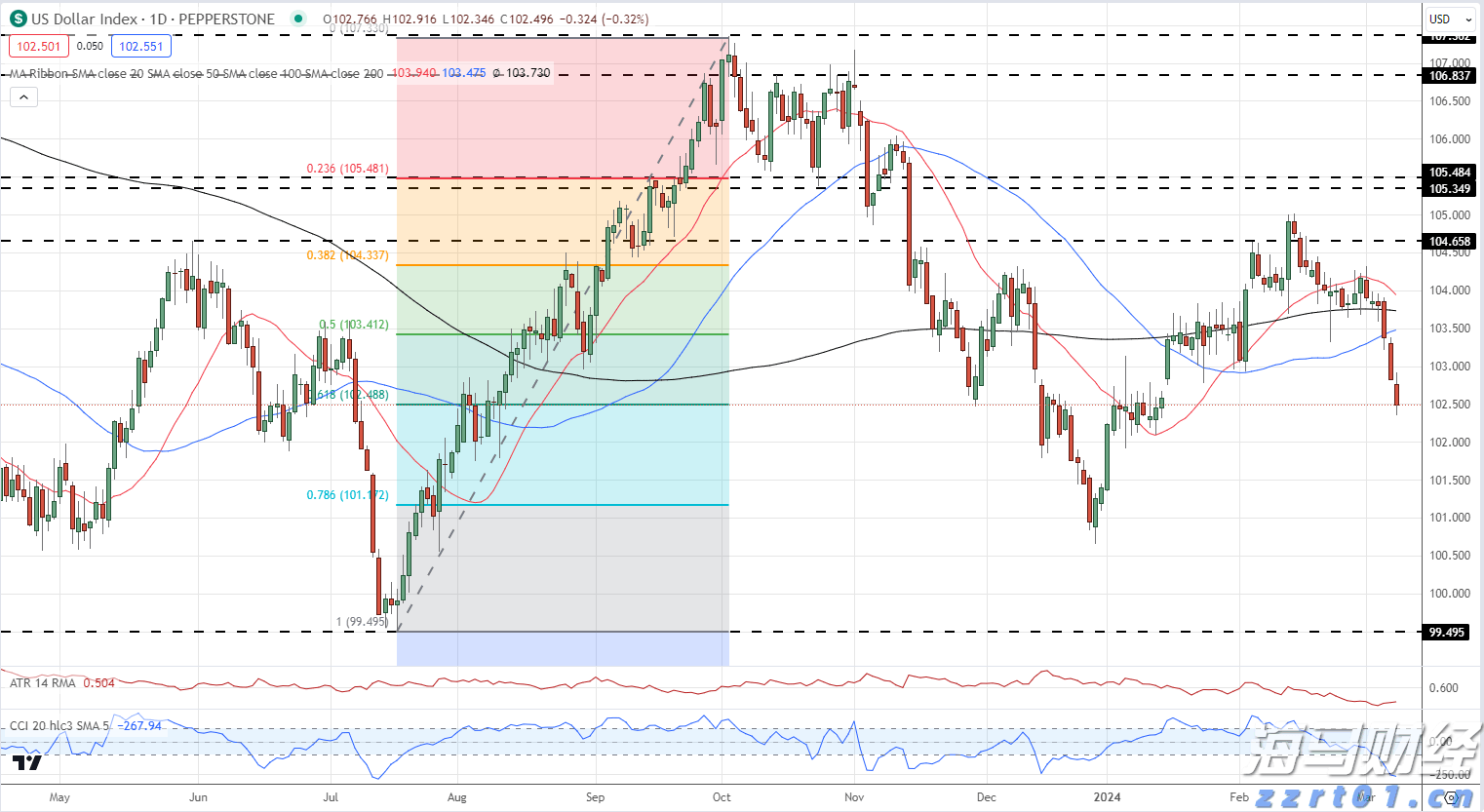点赞!广东36个基层改革典型案例公布→