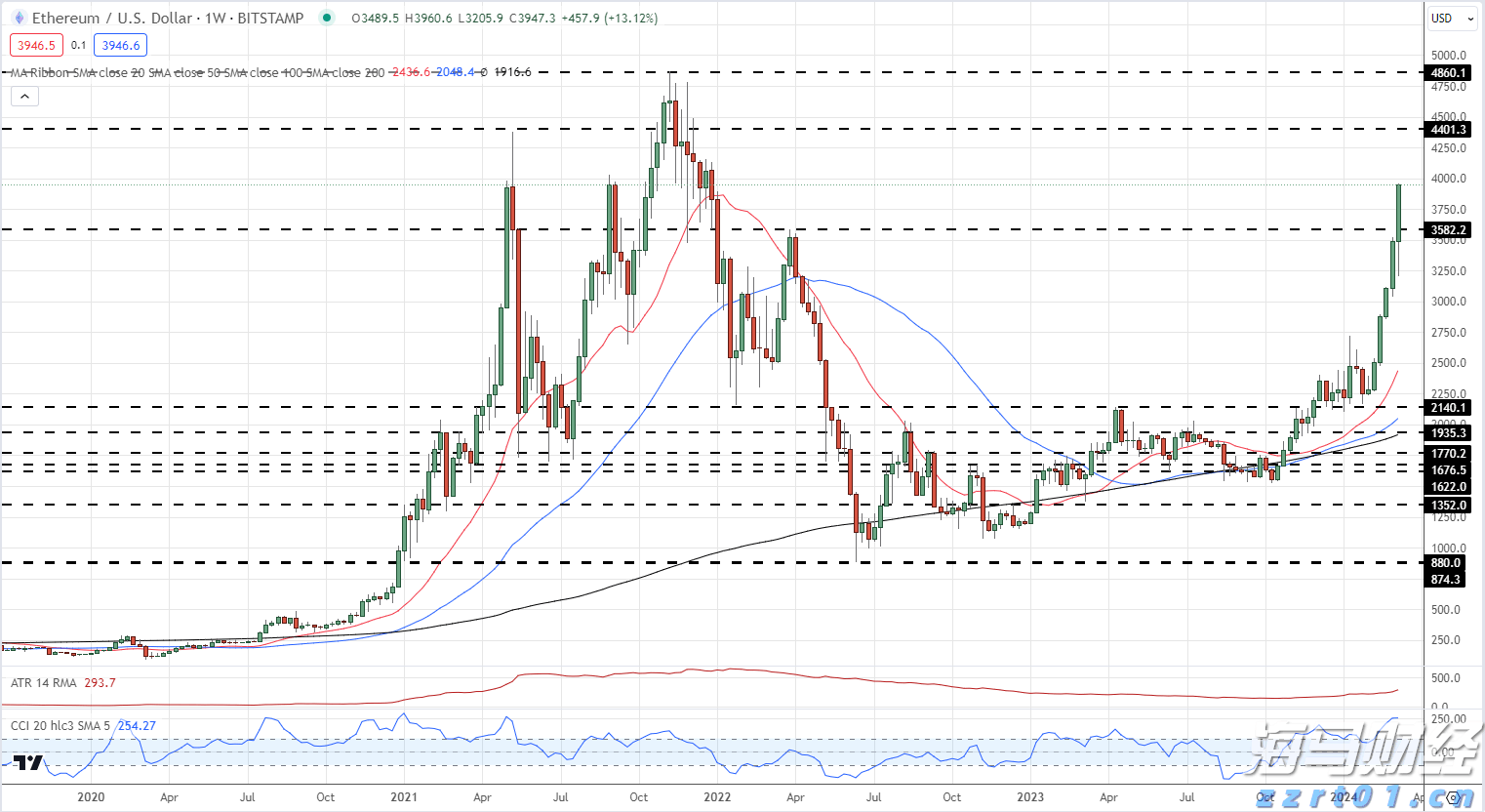 点赞!广东36个基层改革典型案例公布→
