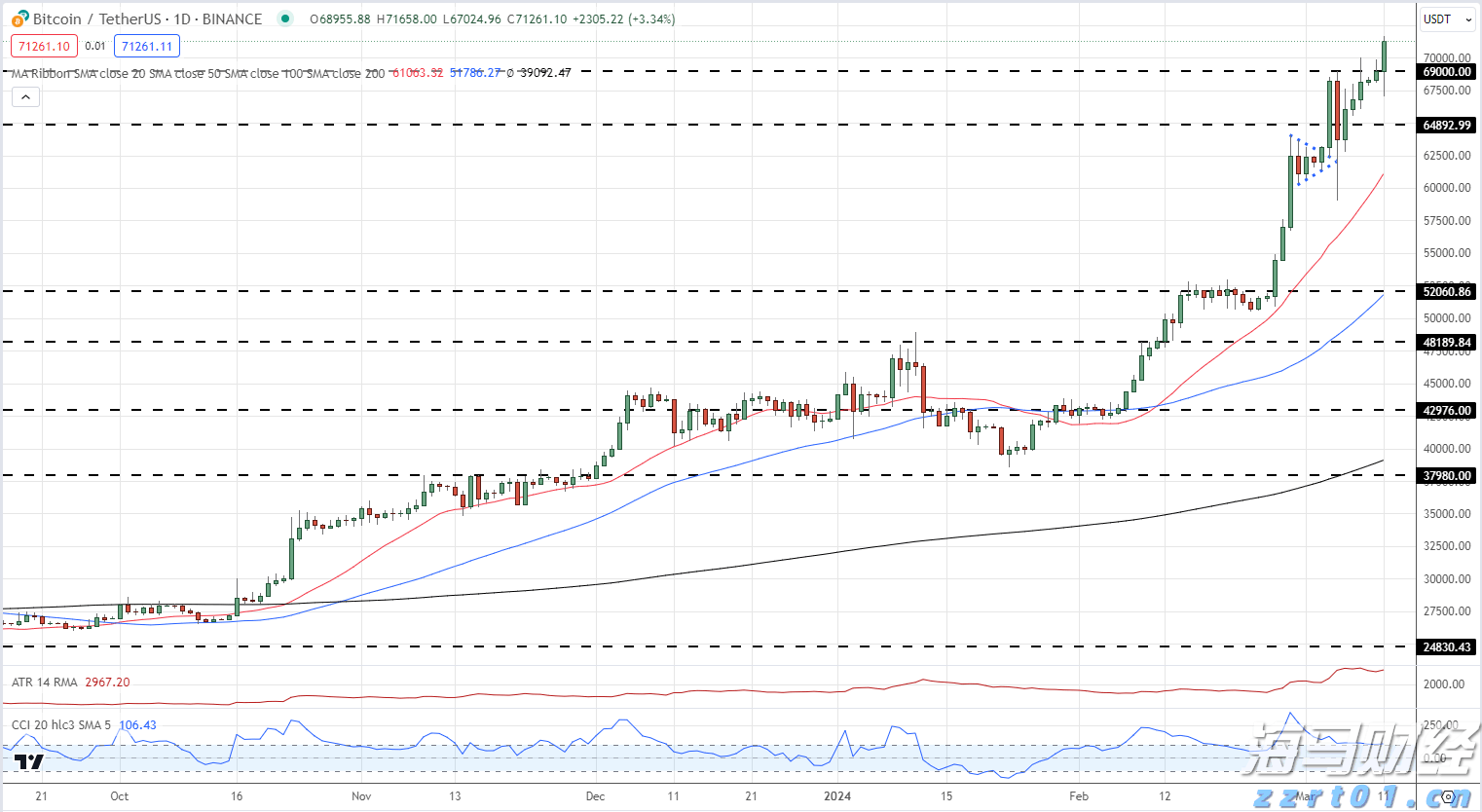 安徽省境外上市公司总数达24家!