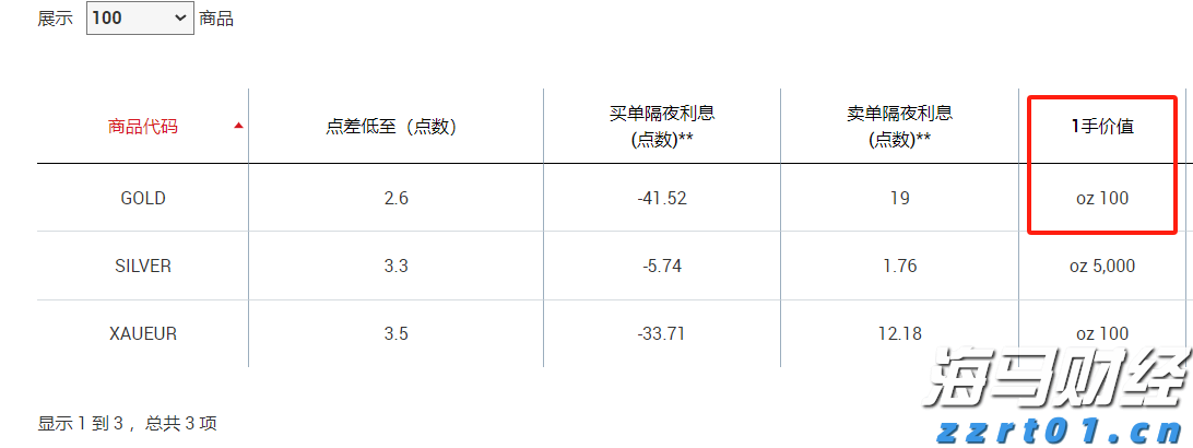 国家统计局:7月我国体育赛事、电影、演出市场活跃