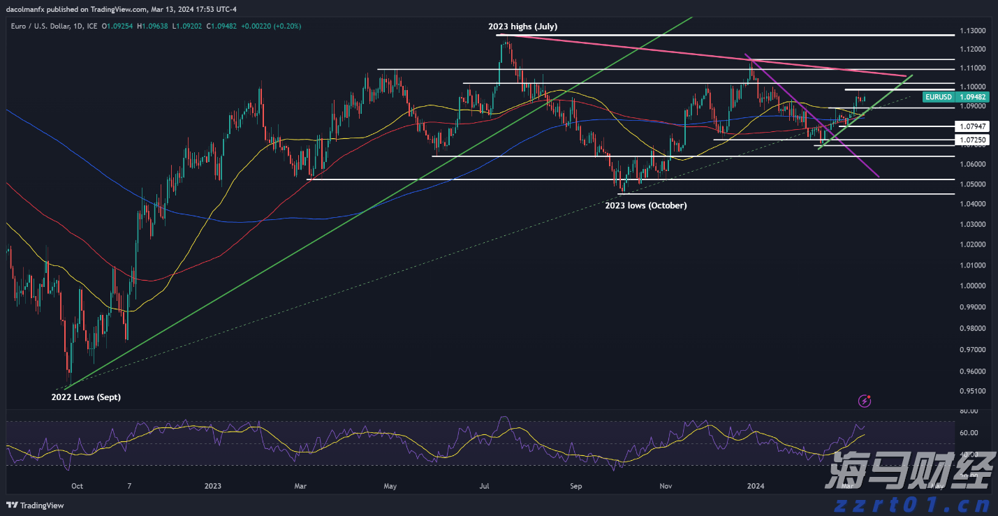 解锁新市场!梅州观赏鱼 “游” 进马来西亚
