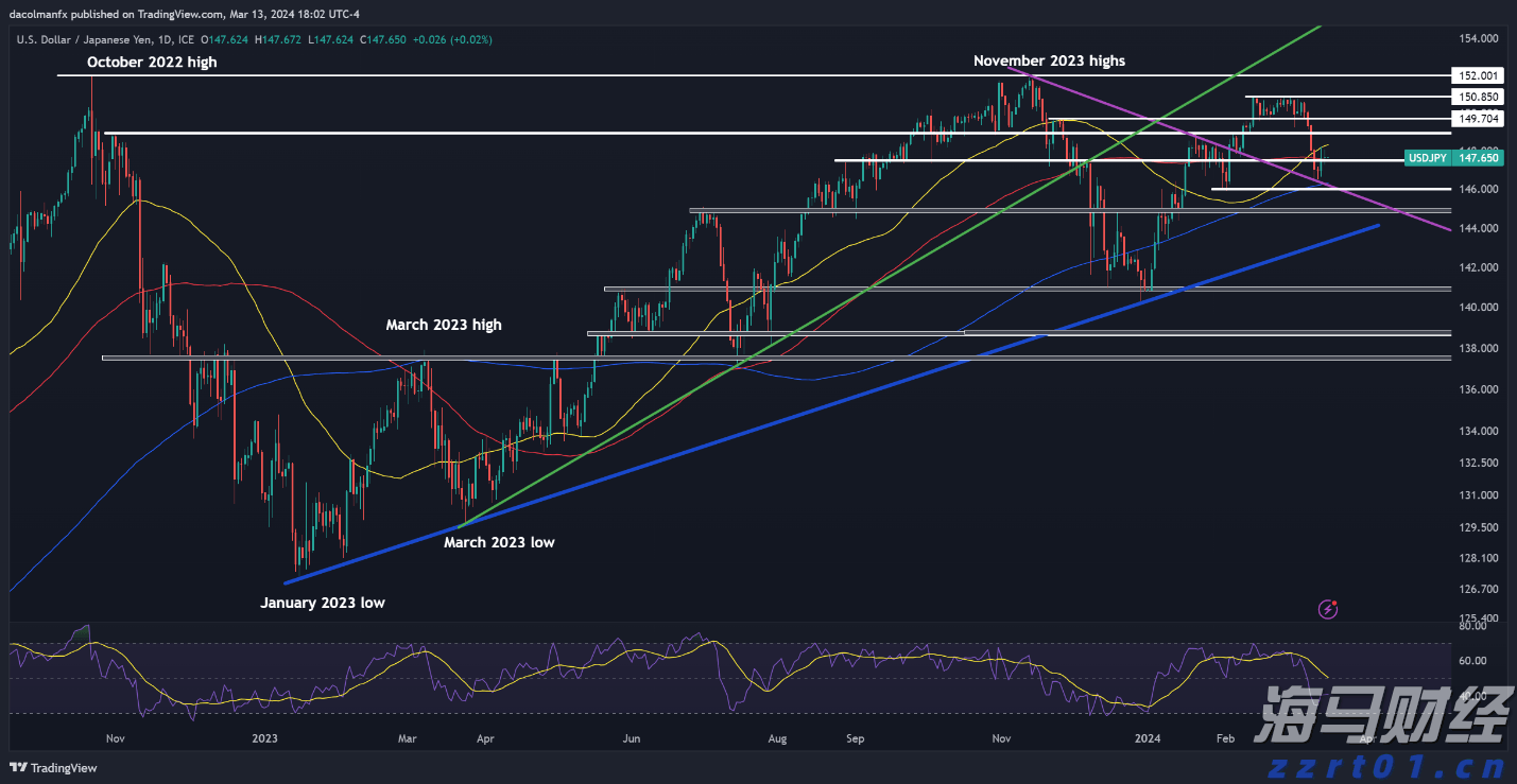 解锁新市场!梅州观赏鱼 “游” 进马来西亚