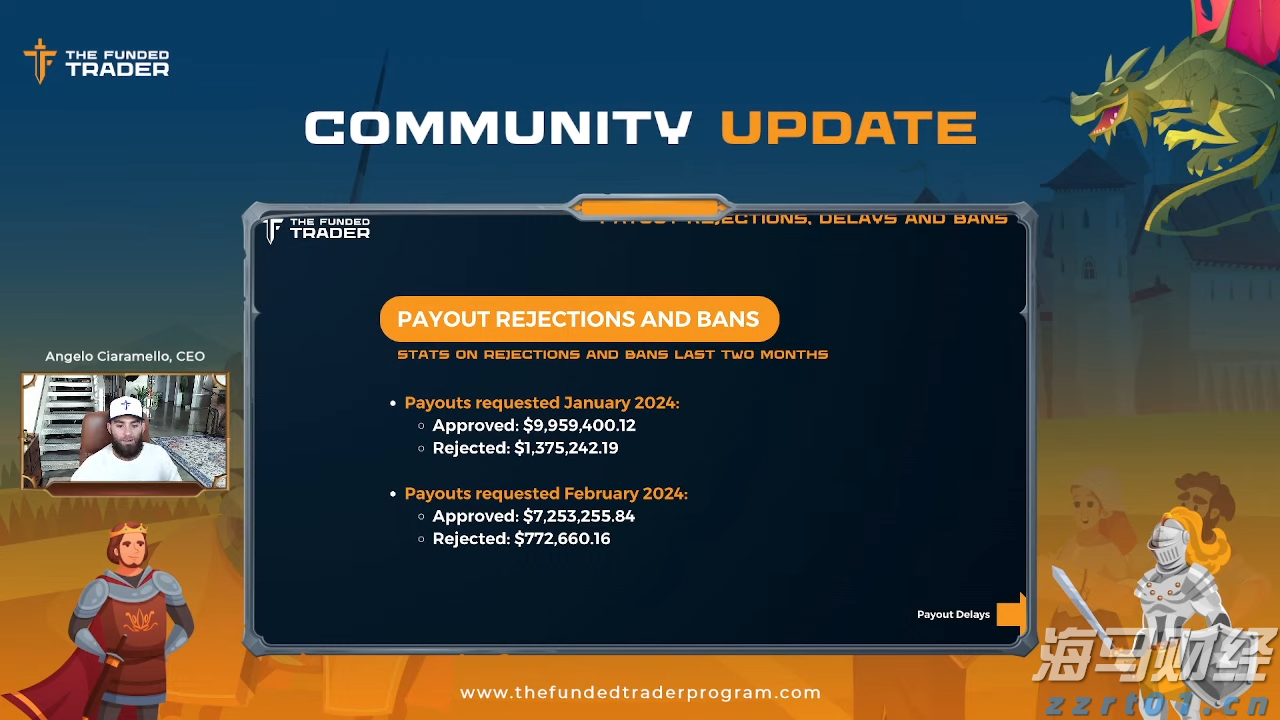 花旗对Oklo(OKLO.US)评估维持中性:技术进展与监管动态为焦点,商业化仍需验证