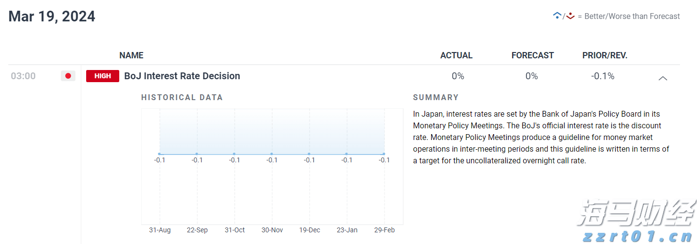 市领导到市公安局调研