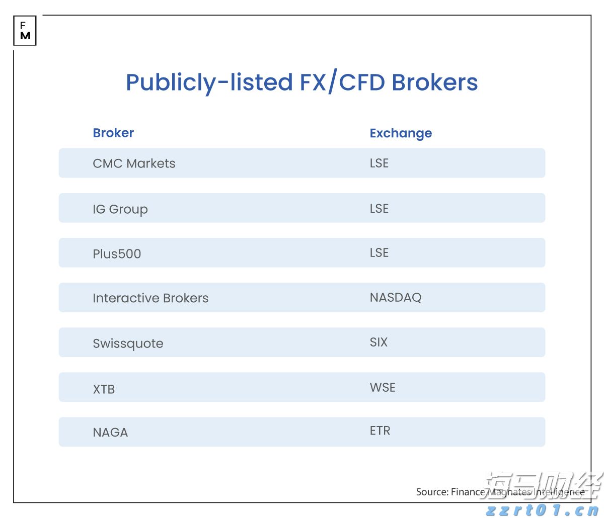 受台风“米娜”影响,我市部分中小河流将有明显涨水过程