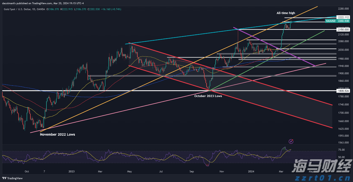 GGII:2025H1中国负极材料出货量129万吨 同比增长37%