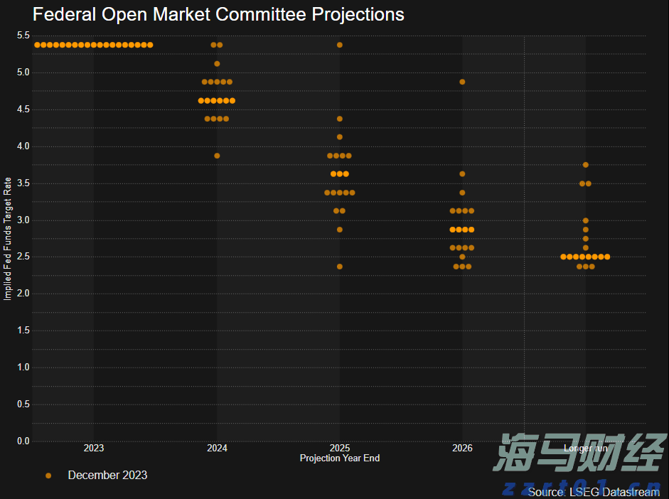 特斯拉(TSLA.US)终止Dojo AI项目 部分工程师调到自动驾驶和机器人部门
