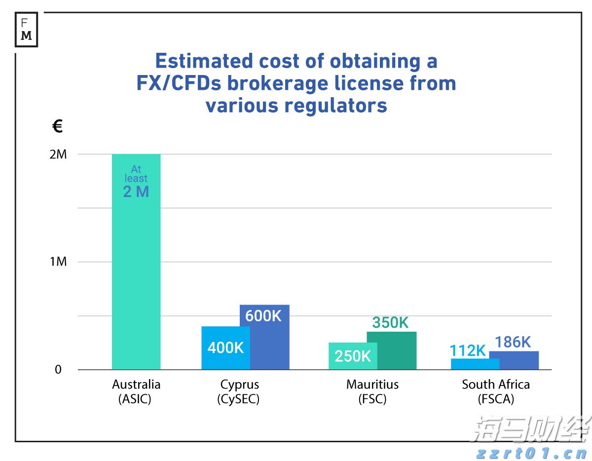 福建省首批数据企业名单公布