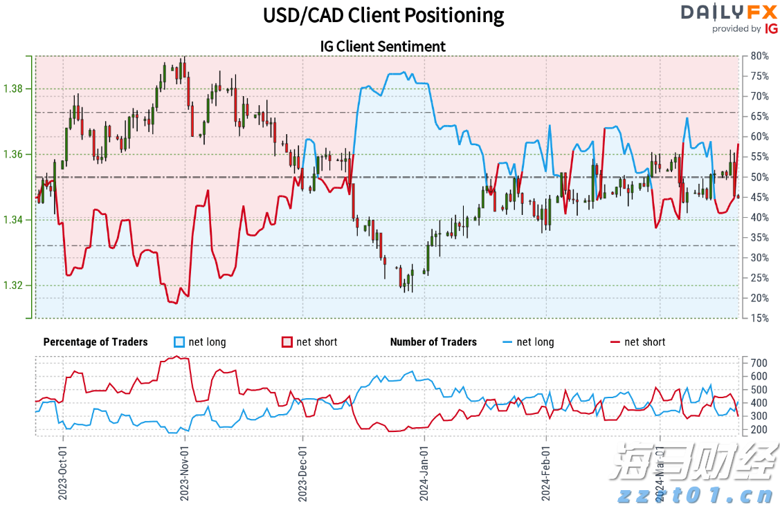 福建省首批数据企业名单公布