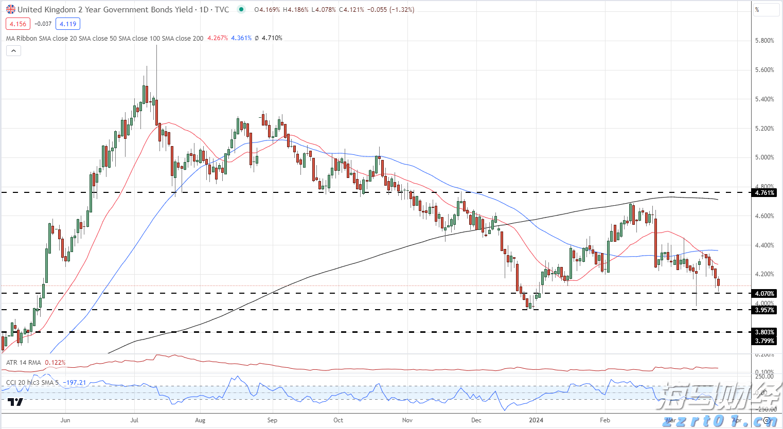 广西“潮动三月三・民族体育炫”系列比赛在我市开幕