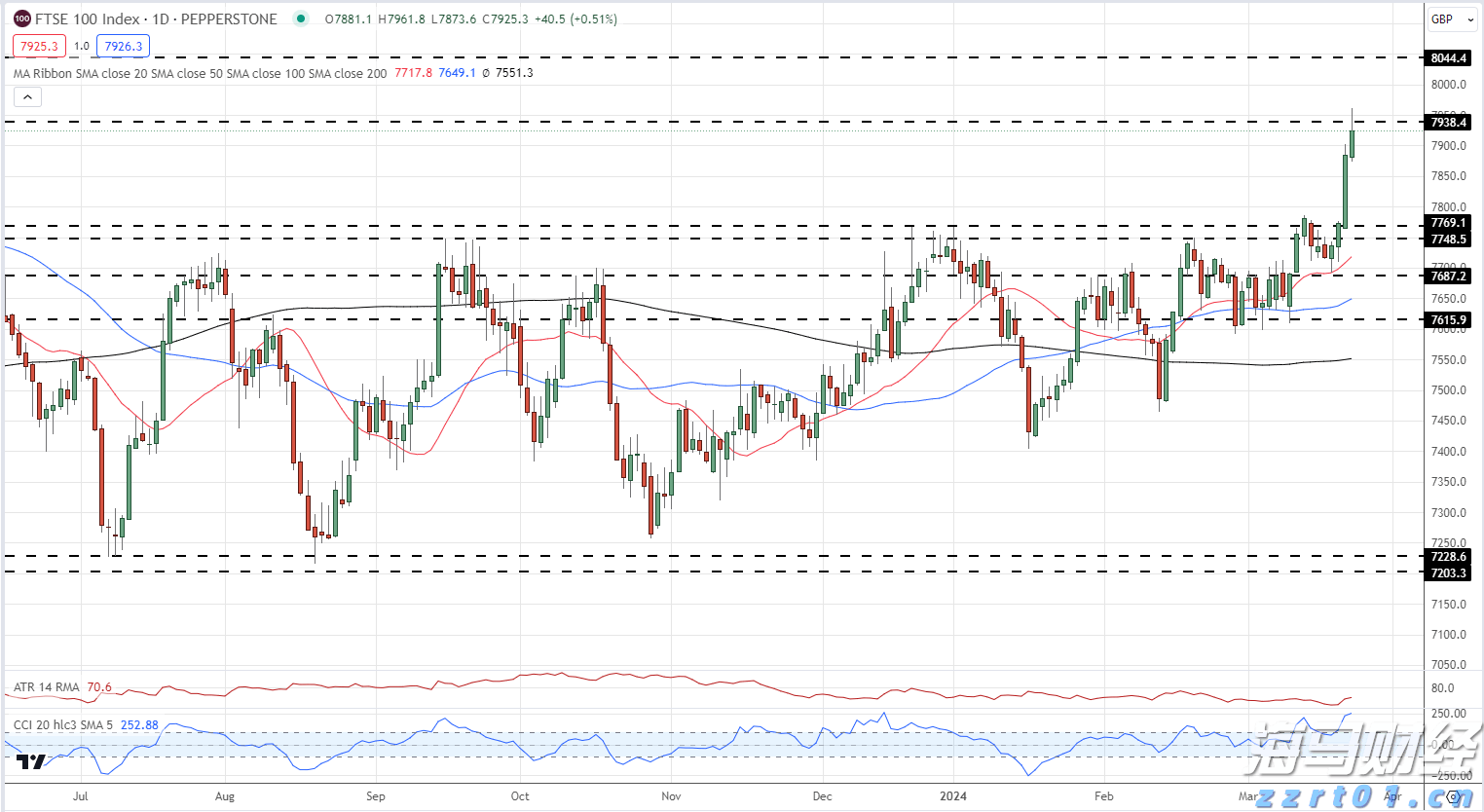 广西“潮动三月三・民族体育炫”系列比赛在我市开幕