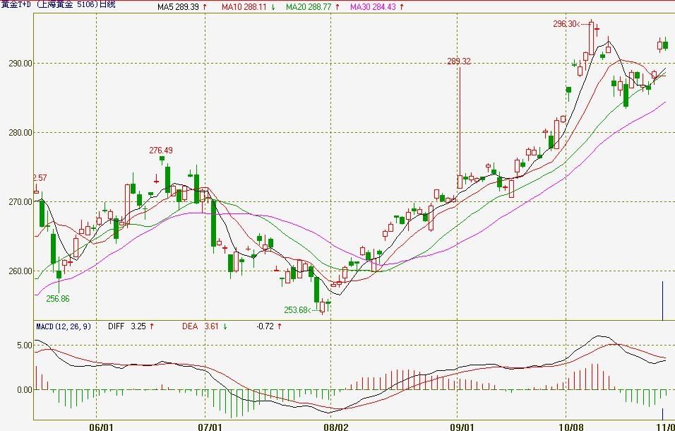全市增强对党委(党组)落实“三重一大”事项集体决策制度监督实效工作推进会召开