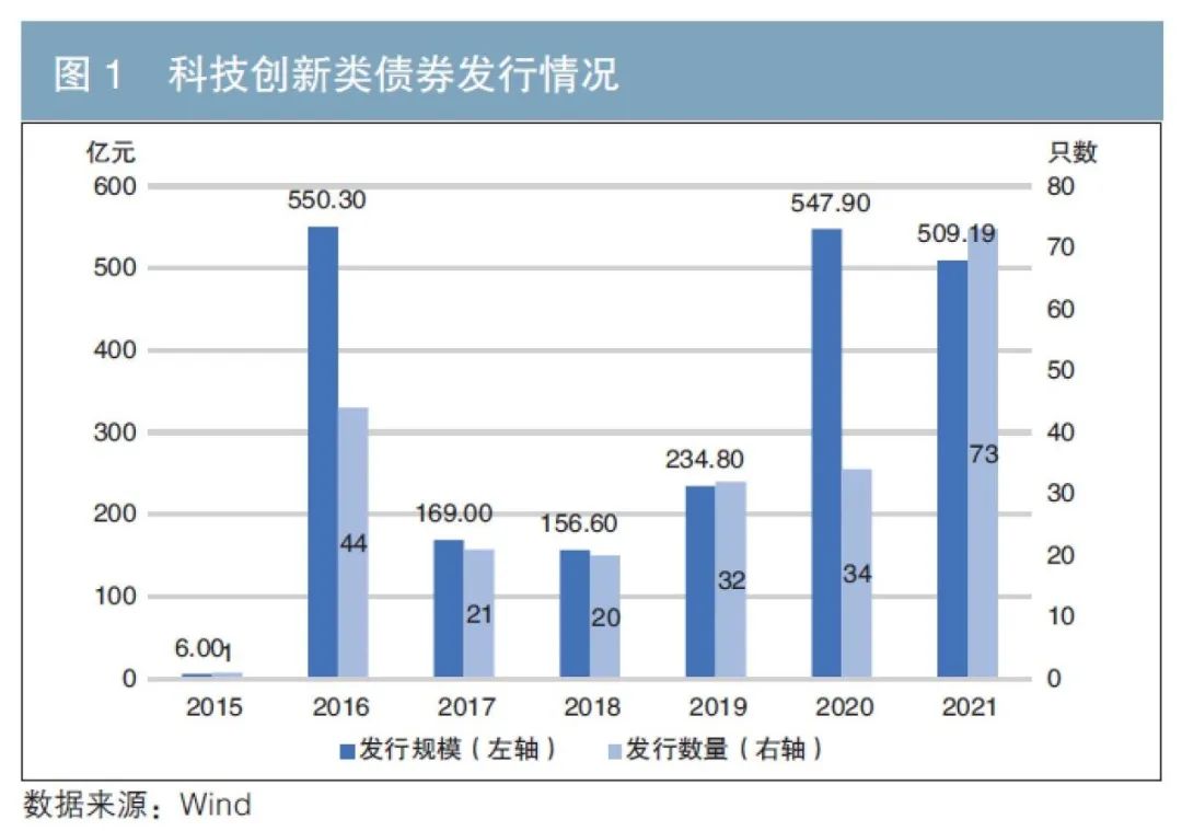 我市4个省道改造项目完成前期关键审批