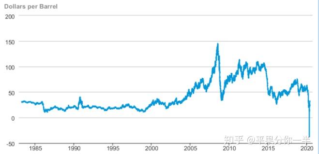 苹果(AAPL.US)加强中东市场布局 launches Apple Store在线商店及应用程序于沙特