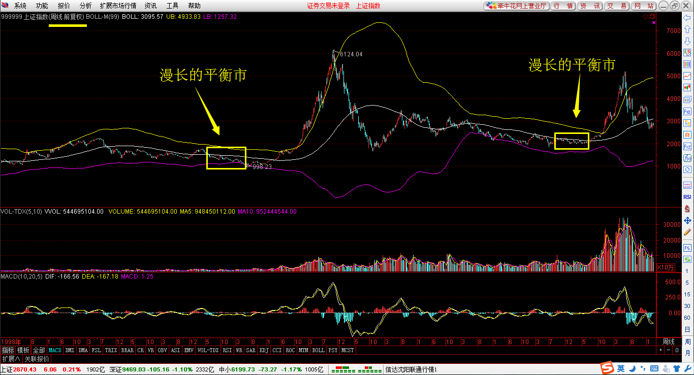 市领导调研涉重金属环境安全隐患排查整治工作