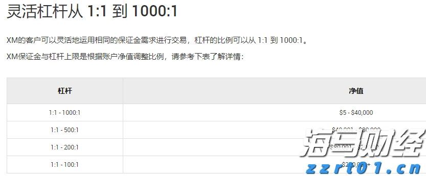 特斯拉(TSLA.US)投资43亿美元采购LGLFP电池,专注美国储能市场