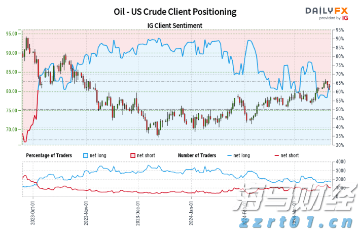 7月5日起,湛江住房公积金再次调整最高贷款额度