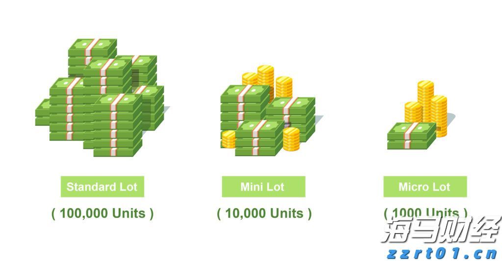Robotaxi竞争加剧!特斯拉(TSLA.US)加快布局 优步(UBER.US)-Lucid(LCID.US)-Nuro联合发力