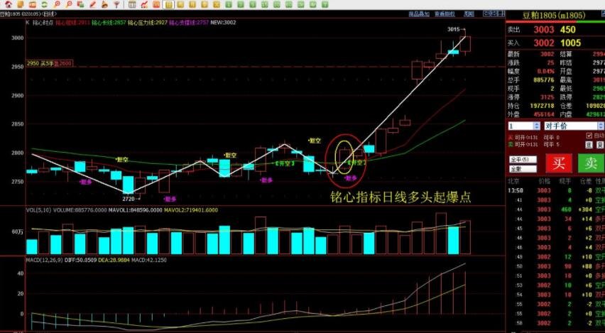 我国永久基本农田保护红线有了管理办法